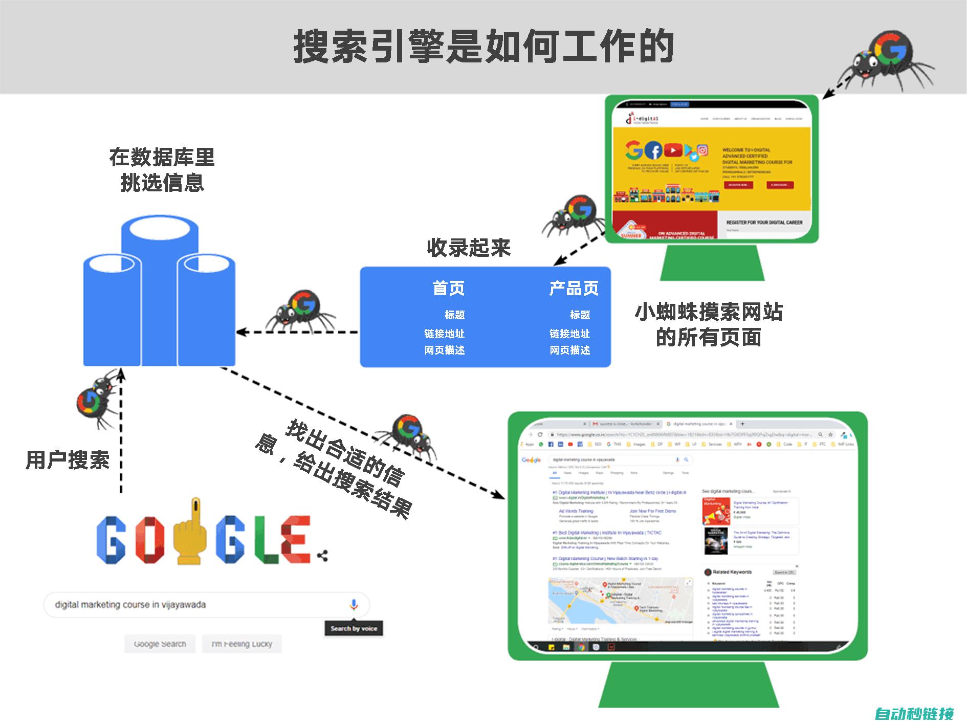 工作原理概述 (激光器工作原理概述)