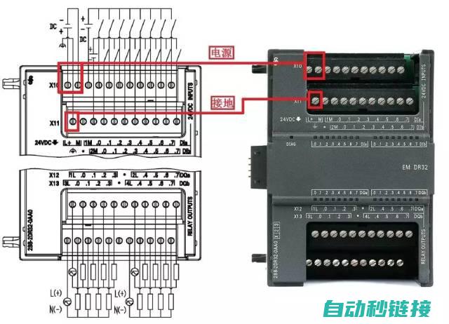 PLC程序的构成及功能介绍 (plc程序的梯形图和功能块图都可以转换为语句表)