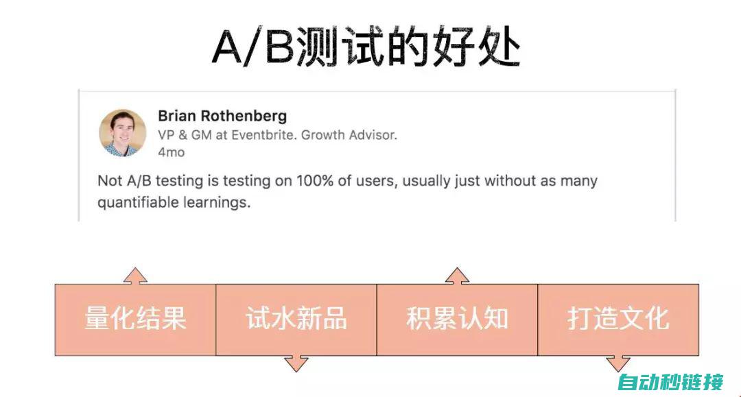 分析AB因素的影响 (因素分析法abc)