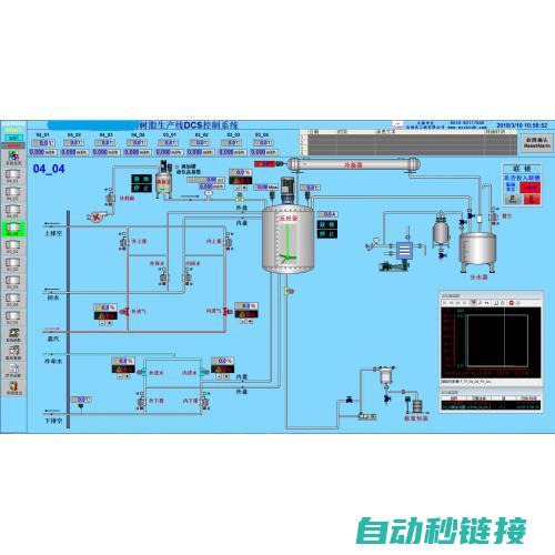 DCS程序调试实践与应用